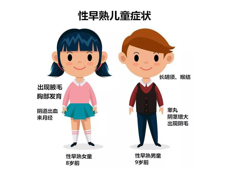 孩子有哪些症状是性早熟？