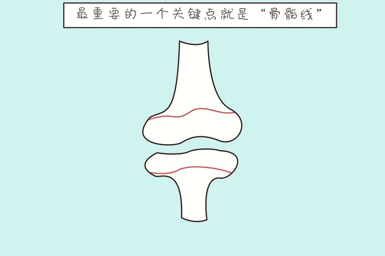 西安哪家治疗发育迟缓的医院好？骨骼线没有闭合还能长多高