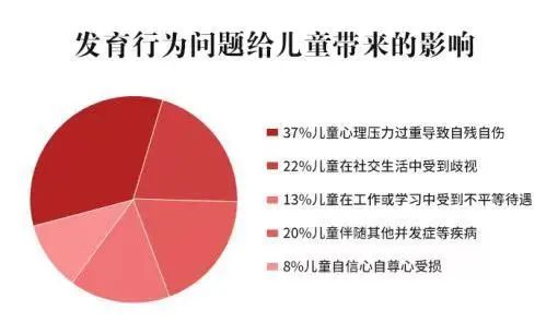 寒假会诊，原首都医科大学附属北京安定医院刘永翼主任莅临本院会诊，直击儿童疑难病